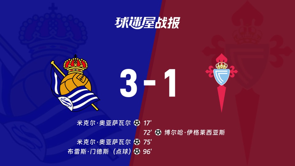 lol英雄攻略-关于里程碑夜皇家社会门线救险，西甲国际比赛日刷纪录，球迷炸锅，球队文化再被提及的信息