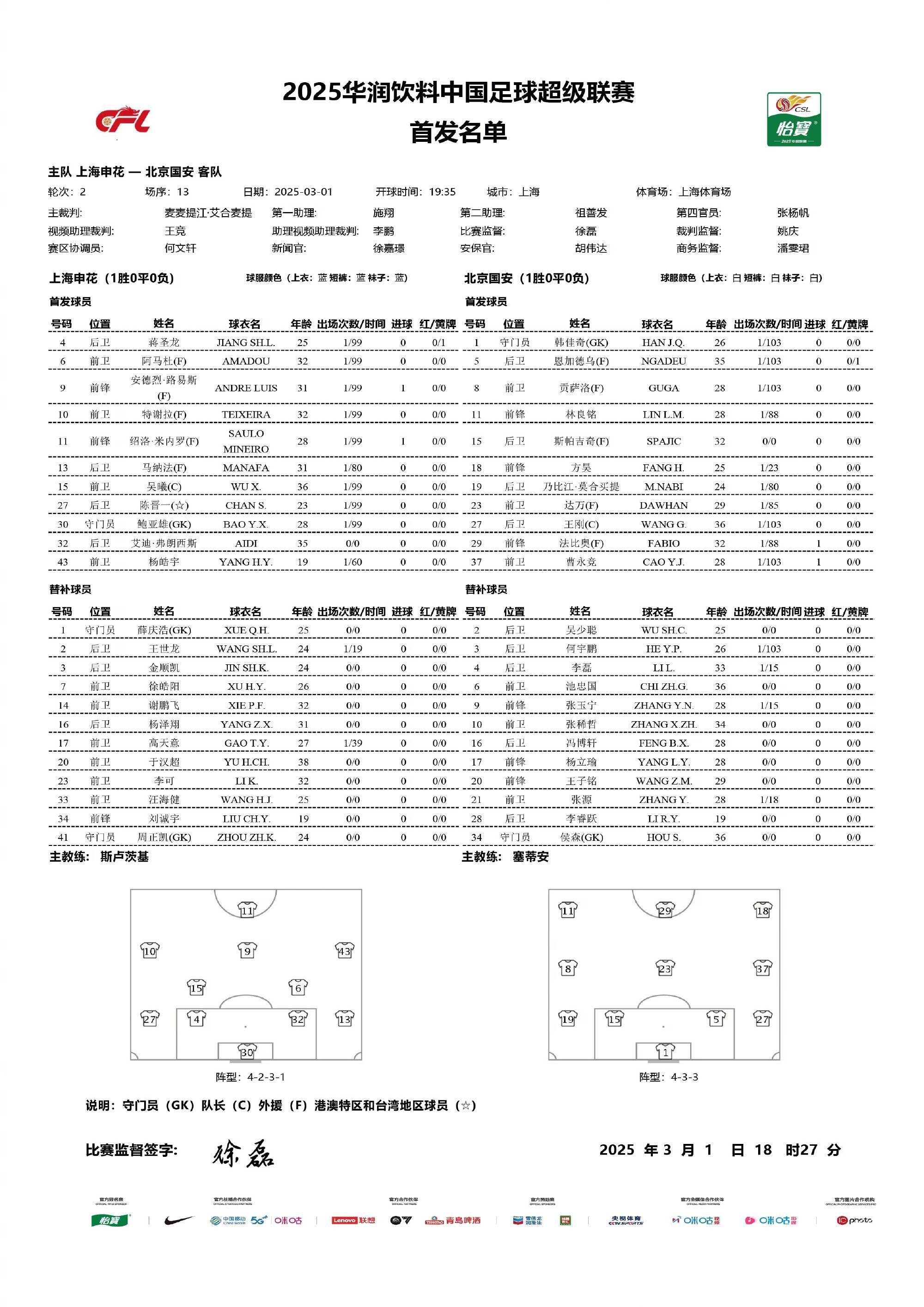 lol新英雄-国际比赛日上海申花调整名单以备意甲,临场应变环节打磨,气氛紧张,团队化学反应显著的简单介绍