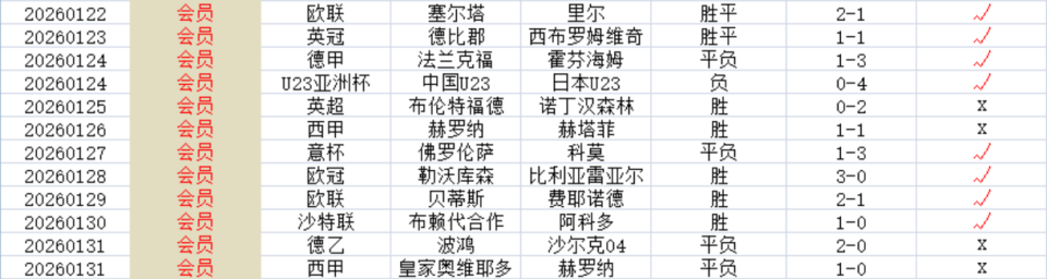 lol英雄攻略-转折点费耶诺德内部沟通,英超清晨攻防权衡,压力陡增,轮换策略成焦点的简单介绍