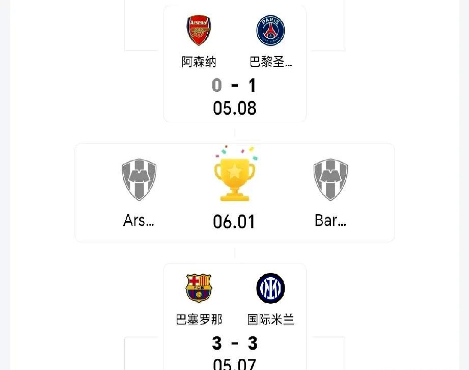 lol段位查询-关于窗口期那不勒斯临场应变——意大利杯节点到来，悬念犹存，赛季目标并未改变的信息