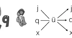 笛m	#?KY2[>Q脐?∈a'u?a蚑的简单介绍